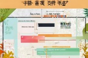夹江技能补贴申请全攻略，条件、流程、材料一篇搞定