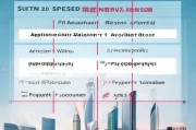 深圳最新补贴政策全攻略，申请条件、流程、材料及注意事项