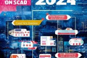 2024年自媒体获客引流的终极指南，从0到10万粉丝的实战策略