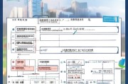 深圳单程证申请流程详解