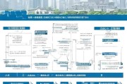 深圳入户补贴申请全攻略，政策解读、条件流程与注意事项