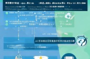 宿迁灵活就业补贴申请指南，政策解读、条件流程与注意事项