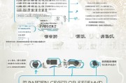 南京租房补贴申请全攻略，条件、流程、材料一文读懂