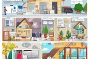 自住房申请全流程指南，从准备到入住的每一步
