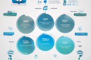 表单获客成本怎么测？一篇文章教你精准计算与优化