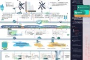 嘉兴人才补贴申请全攻略，渠道详解与实用指南