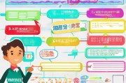 招商获客来源怎么填？一份超实用指南，让你轻松搞定！