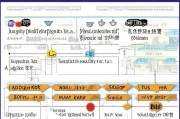 金华购房补贴申请条件全解析，政策要点、申请流程与注意事项