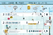 如何领取同程飞机返现？详细步骤解析