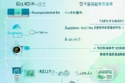 东莞疫情补贴申请全攻略，条件、流程、注意事项