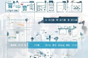 深度解析，申请深圳户籍（深户）的完整流程指南