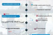 详解东莞汽车补贴申请流程，从准备到领取的全面指南