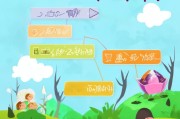 少儿成长补贴申请指南，为孩子的成长之路保驾护航