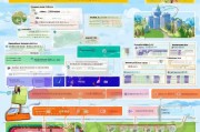 河北省考研补贴申请全攻略，条件、流程、注意事项详解