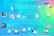 快手获客链接怎么设置？手把手教你一步步操作！