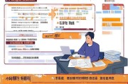 福州自考补贴申请指南，条件、流程、注意事项，助你减轻经济压力