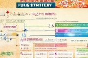 南阳餐饮补贴申请全攻略，政策解读、流程指南与注意事项