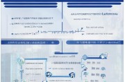 罗湖社保补贴申请流程详解，条件、步骤与注意事项