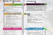 贵州高校毕业生毕业待业补贴申请指南，政策解读与办理全流程