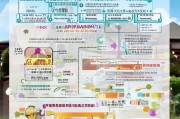 县城临时补贴申请全攻略，政策解读、流程指引与注意事项