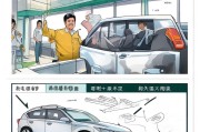 汽车年检后领取标志的简单步骤
