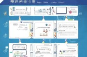 成都技能补贴申请全流程指南，从条件到领取一文读懂