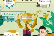 中泰理财积分领取指南，助力财富增长