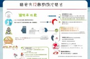 屏山公租房补贴申请全攻略，条件、流程、注意事项详解
