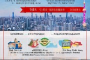上海复工补贴申请全攻略，条件、流程、材料及注意事项