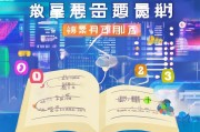 如何写出高转化率的获客思路文案？——自媒体创作者必读指南