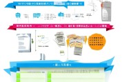 社会保险补贴申请全攻略，政策解读、条件流程与注意事项
