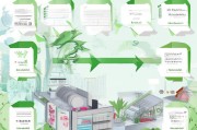 深圳场地补贴申请全流程指南，从条件准备到资金到账