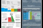 湖北全网获客收费解析，从成本到效果，一篇看懂！