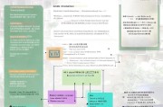 银川培训补贴申请全攻略，政策解读、条件流程与实用指南