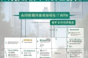 深圳入户补贴申请全攻略，条件、流程、材料及注意事项