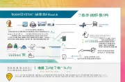谯城区午餐补贴申请指南，政策解读、流程详解与注意事项