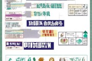 2024年福州社保补贴申请全攻略，条件、流程、材料及注意事项