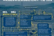 温州技能补贴申请条件详解，政策要点、申领流程与注意事项