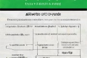 2024衢州返工补贴申请指南，条件、流程、材料全解析，助你轻松申领！
