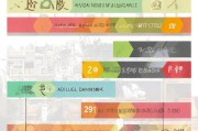 茶艺师补贴申请全攻略，从条件到流程，一文读懂