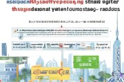 上海大学生租房补贴申请全攻略，条件、流程与注意事项