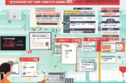 南宁契税补贴申请全攻略，办理地点、流程、材料及注意事项