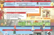 贵州就业补贴申请全攻略，条件、流程、材料一文读懂