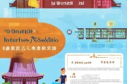 2024最新最全指南，面试补贴怎么申请西安？一文带你读懂政策、条件与流程！