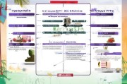 海南教育补贴申请全攻略，条件、流程、材料及注意事项