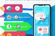 如何用短信高效获客？这5个技巧让你的短信转化率翻倍！