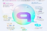 QQ透明气泡领取方法全解析