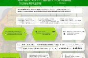 绍兴公司疫情补贴申请指南，政策解读、流程详解与助力企业复苏全攻略
