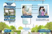 社保死后家属领取社保的法律与实际操作指南