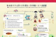 2024安徽购车补贴全攻略，手把手教你掌握安徽购车补贴申请流程与避坑指南